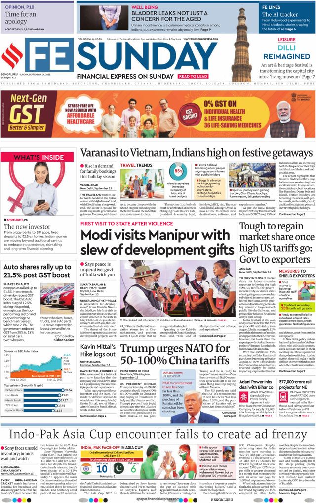 Financial Express Bengaluru