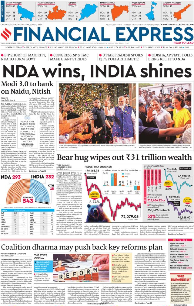 Financial Express Chennai