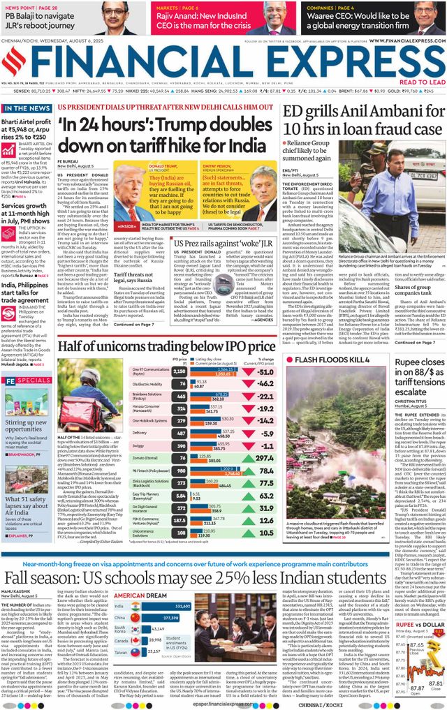Financial Express Chennai
