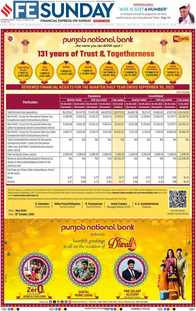 Financial Express Chennai