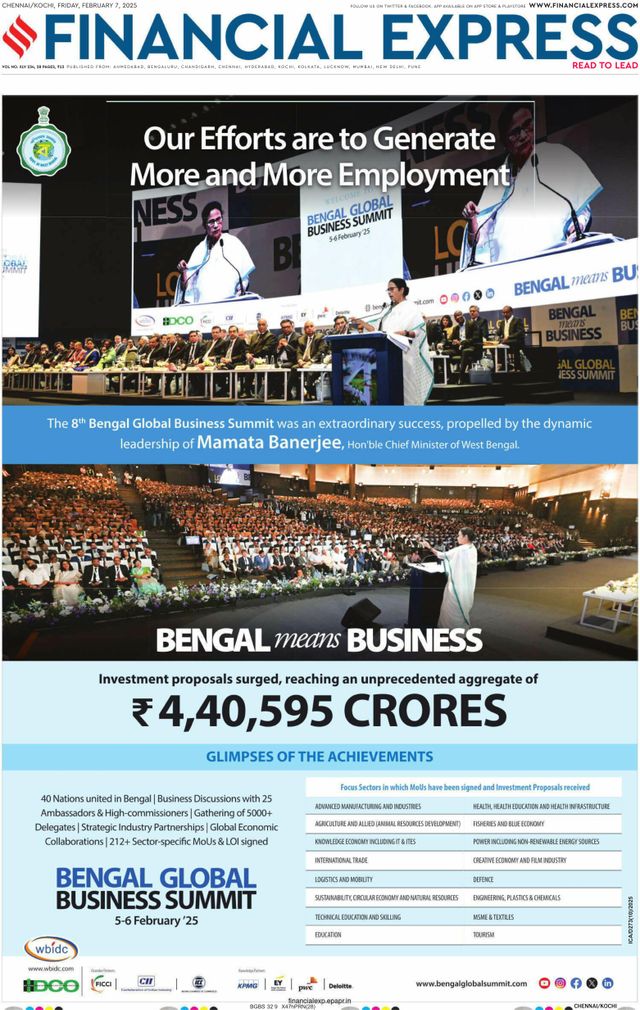 Financial Express Kochi