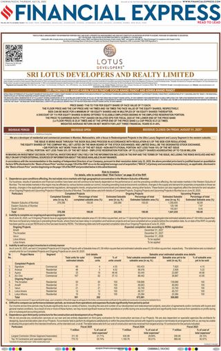 Financial Express Kochi
