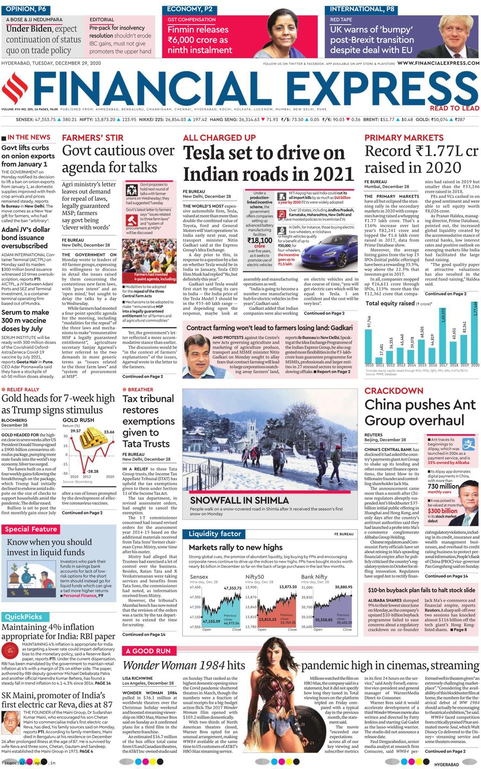 Financial Express Hyderabad-December 29, 2020 Newspaper