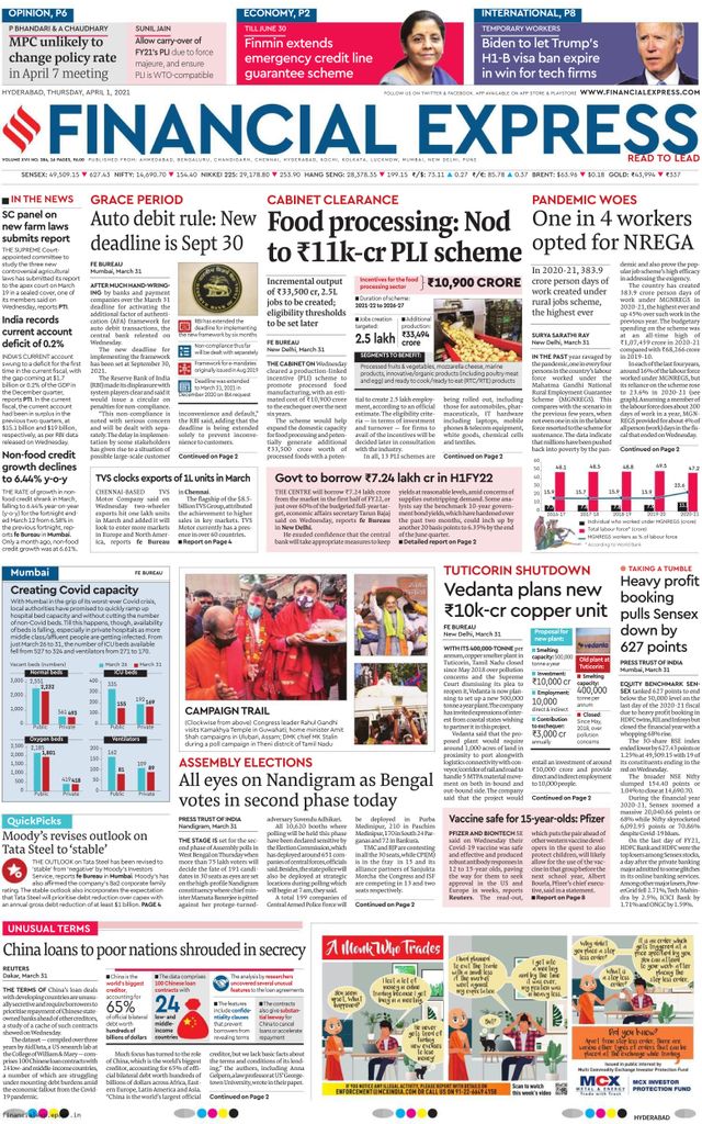 Financial Express Hyderabad