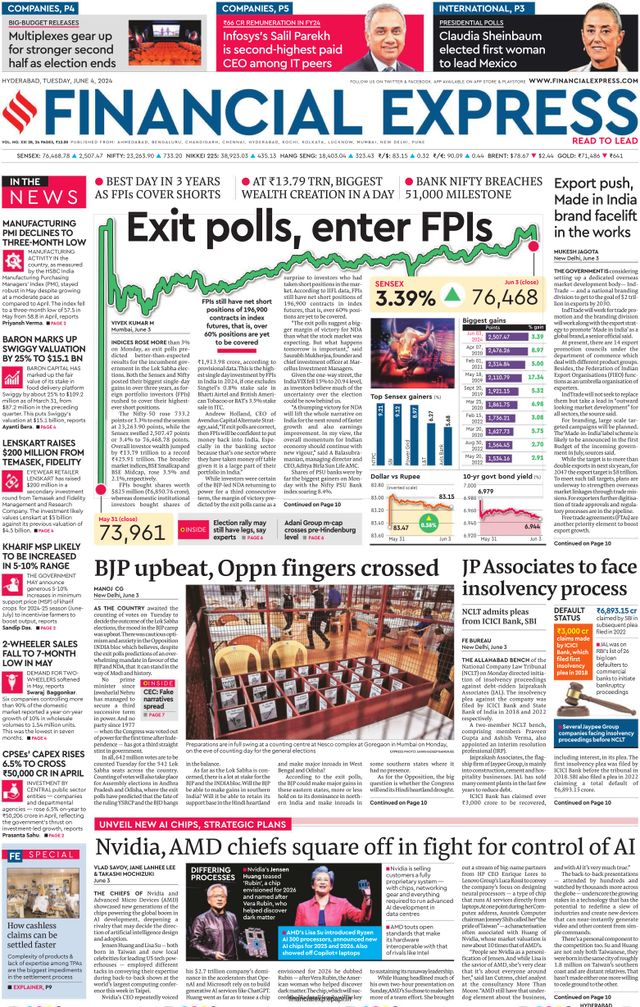 Financial Express Hyderabad