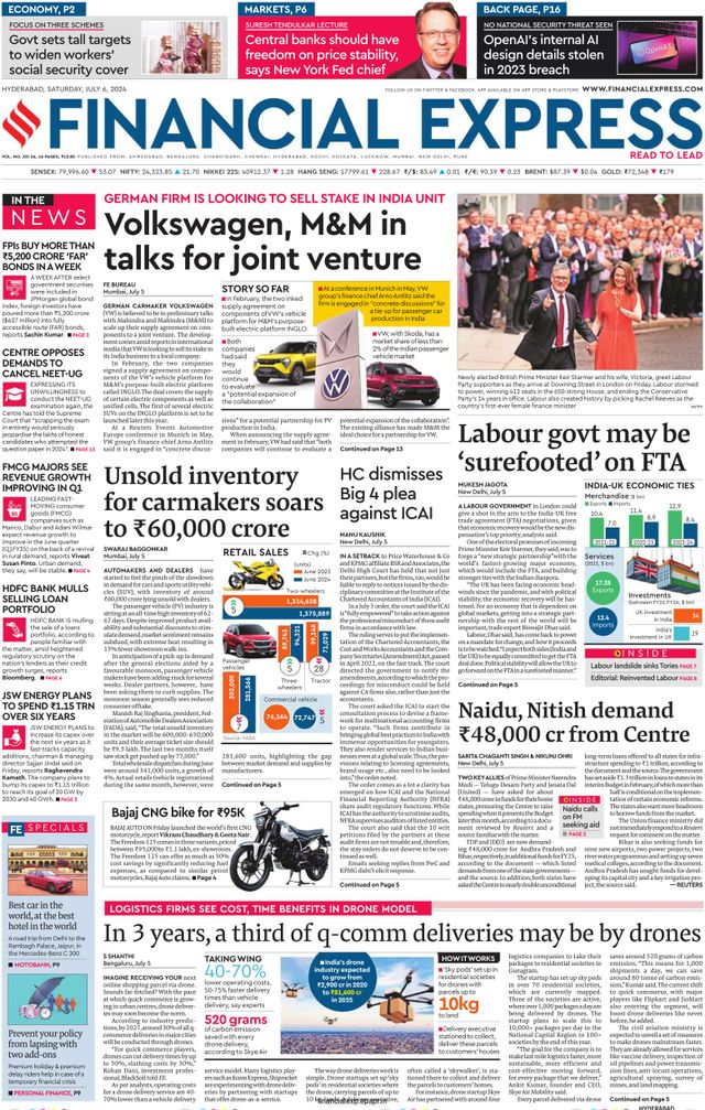 Financial Express Hyderabad