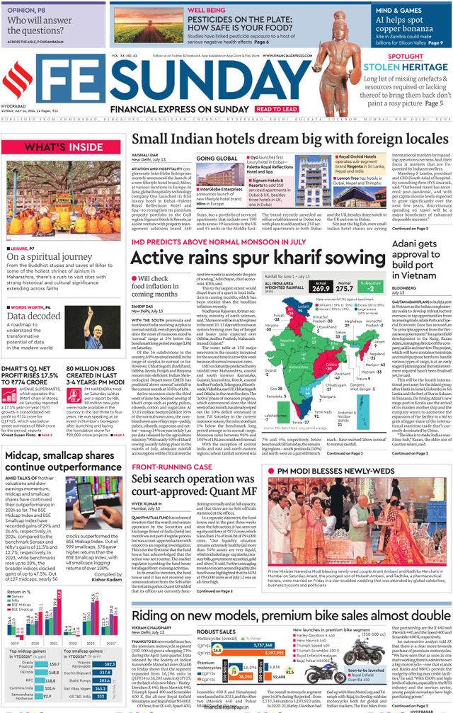 Financial Express Hyderabad