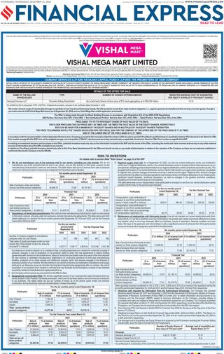 Financial Express Hyderabad