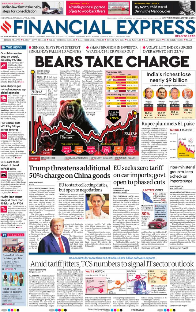 Financial Express Hyderabad
