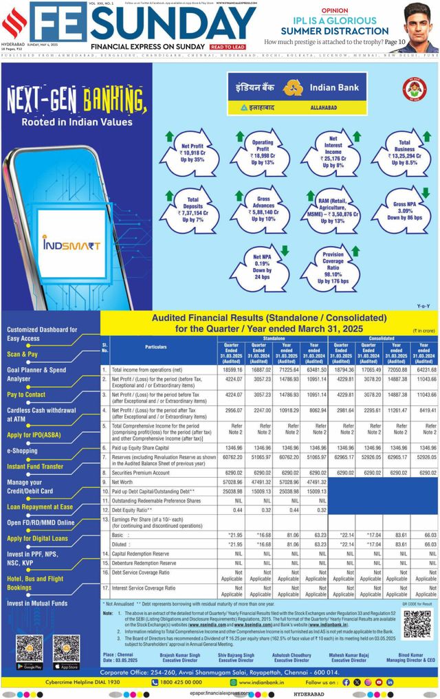 Financial Express Hyderabad