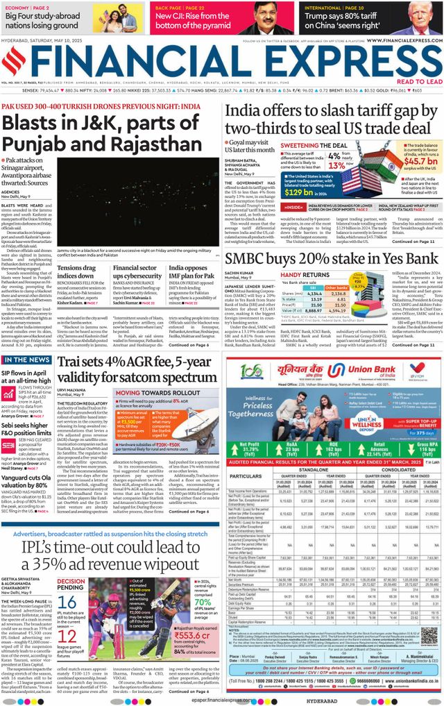 Financial Express Hyderabad