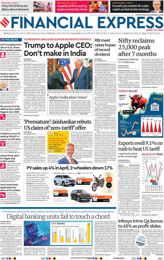 Financial Express Hyderabad