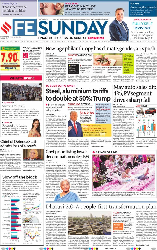 Financial Express Hyderabad