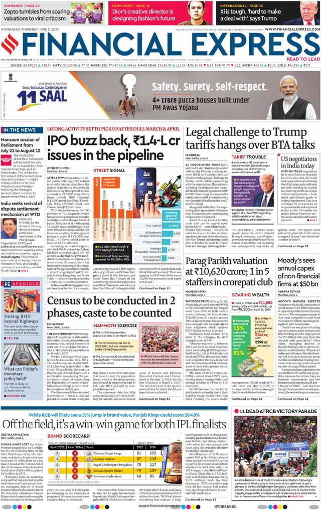 Financial Express Hyderabad