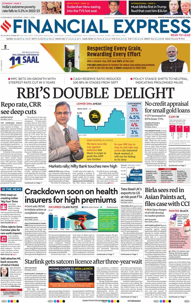 Financial Express Hyderabad