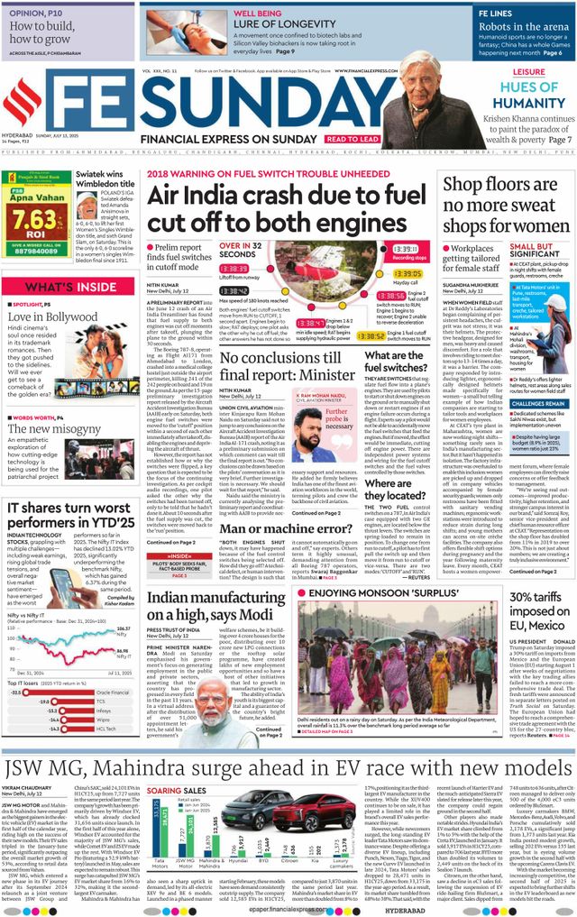 Financial Express Hyderabad