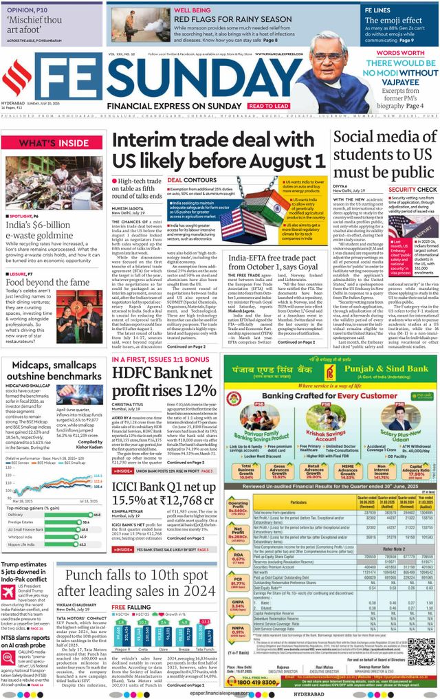 Financial Express Hyderabad