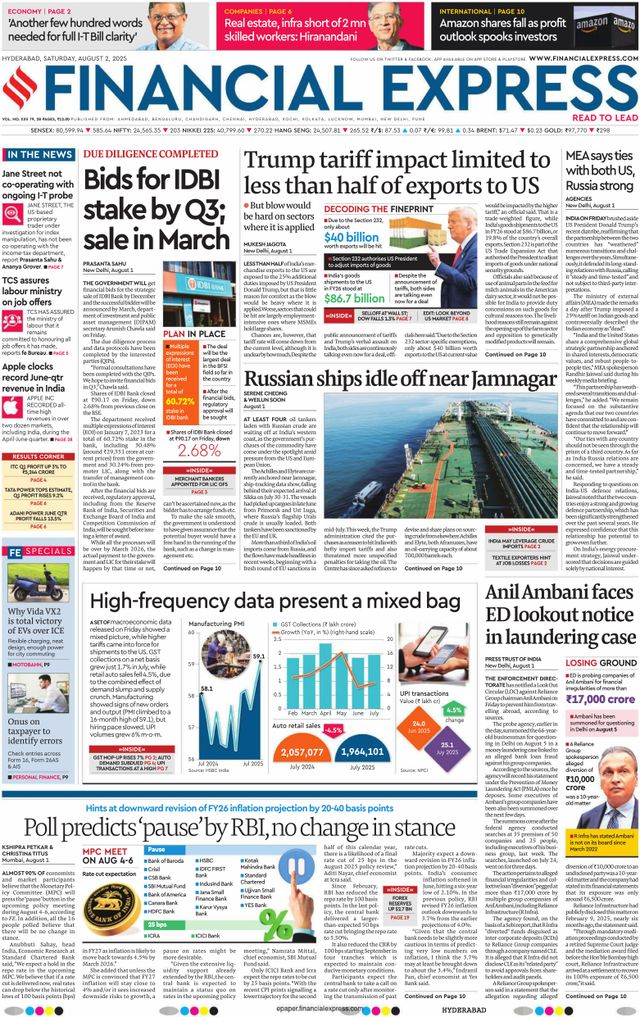 Financial Express Hyderabad