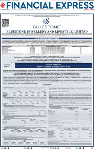 Financial Express Hyderabad