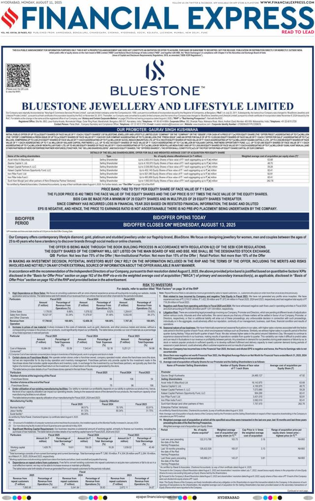 Financial Express Hyderabad