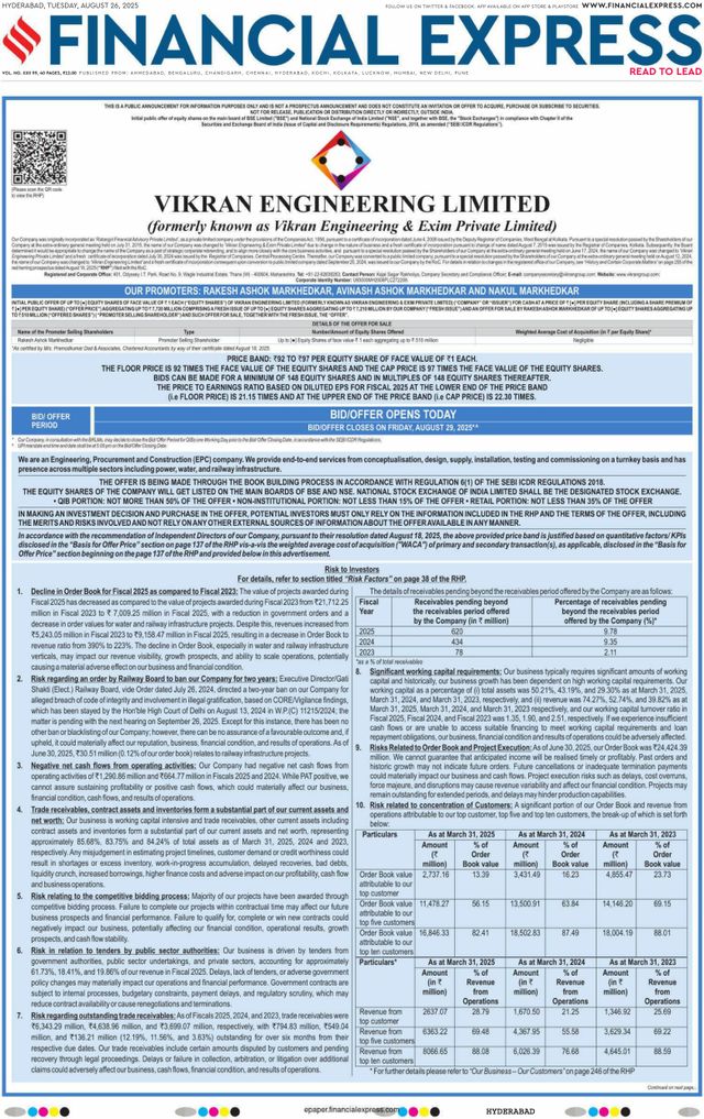 Financial Express Hyderabad