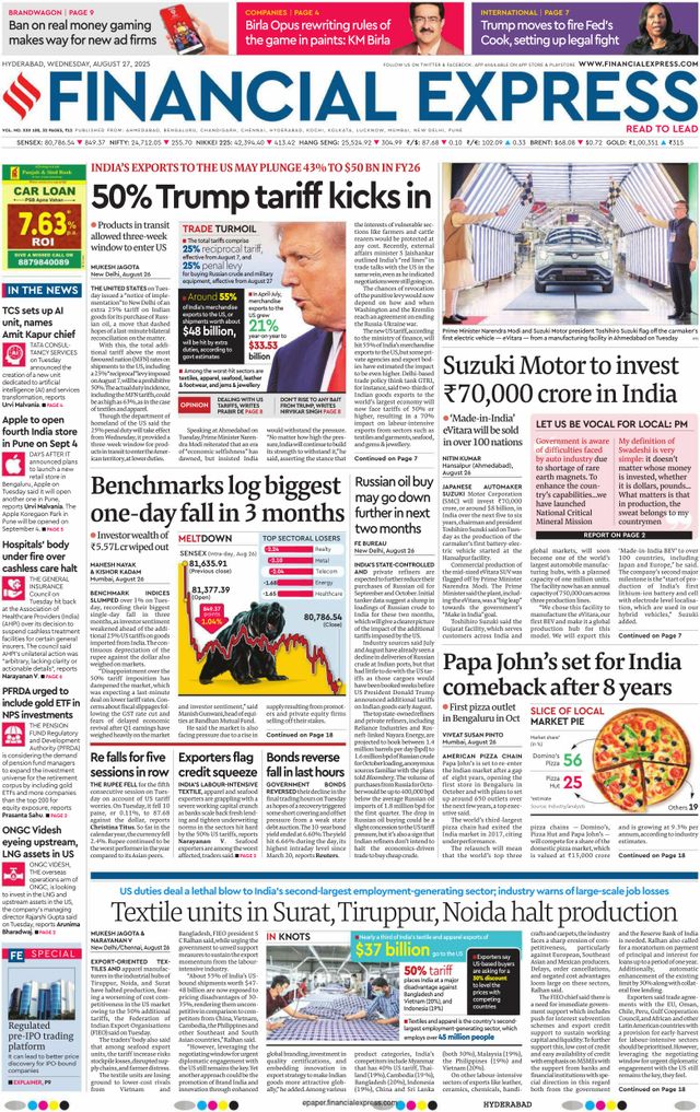 Financial Express Hyderabad