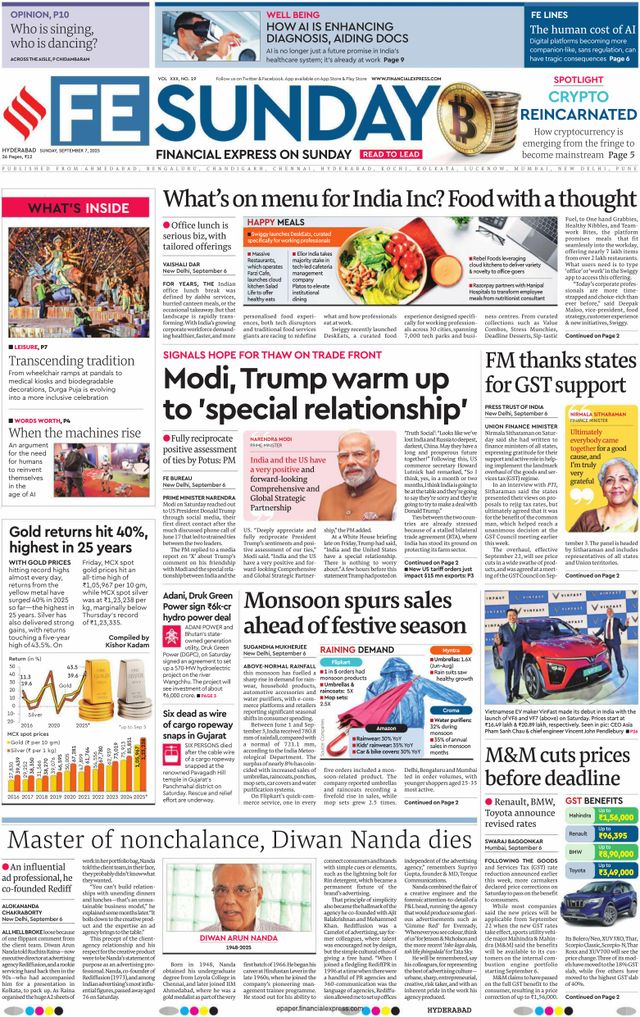 Financial Express Hyderabad
