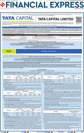 Financial Express Hyderabad