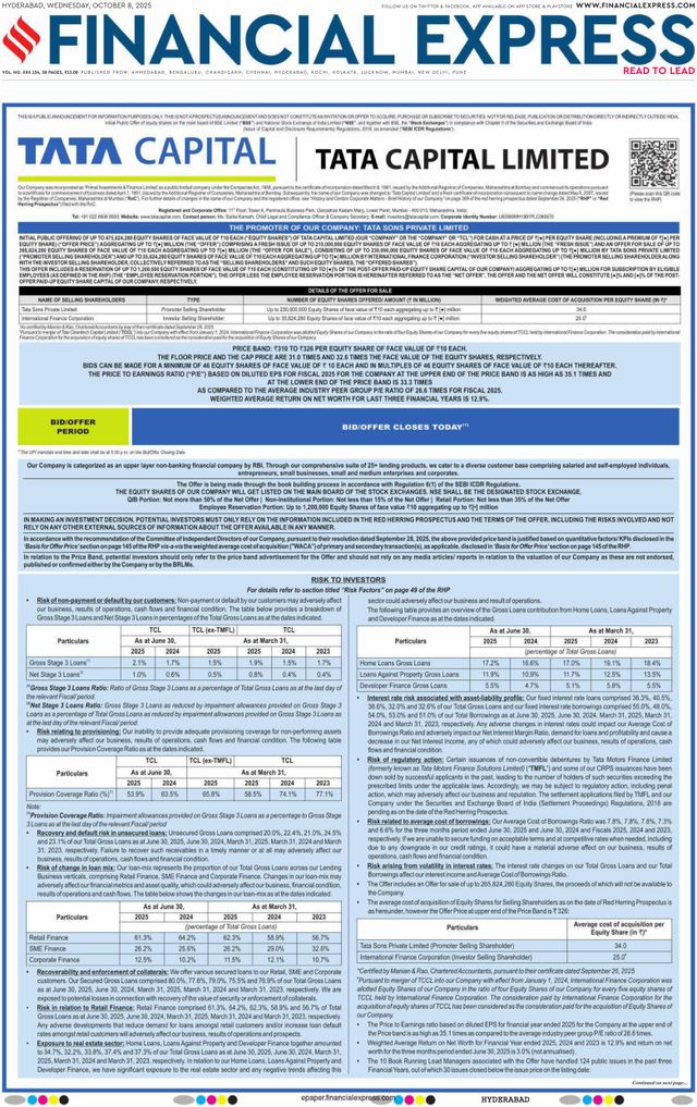 Financial Express Hyderabad