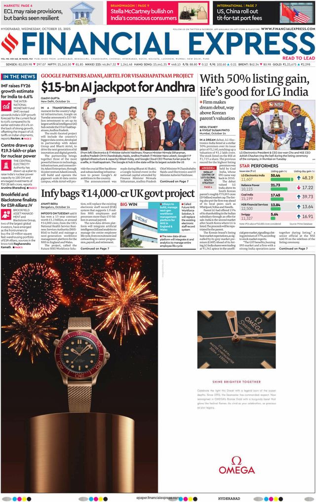 Financial Express Hyderabad