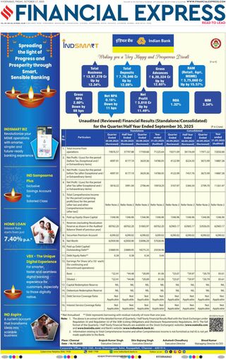 Financial Express Hyderabad