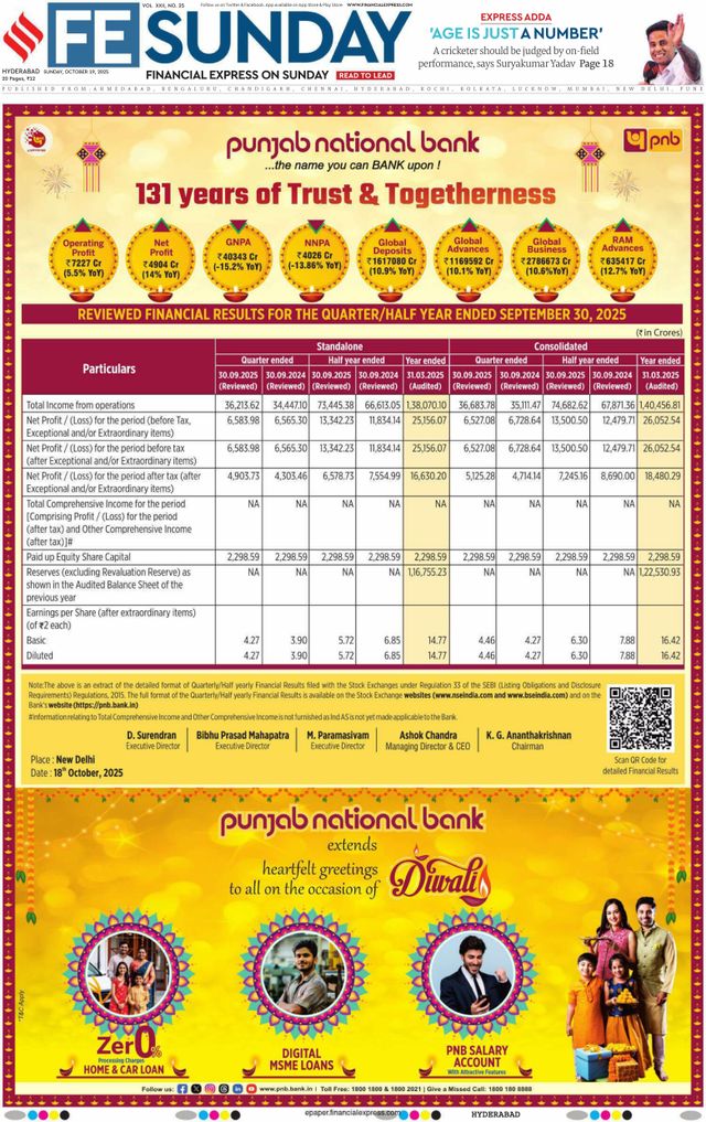 Financial Express Hyderabad