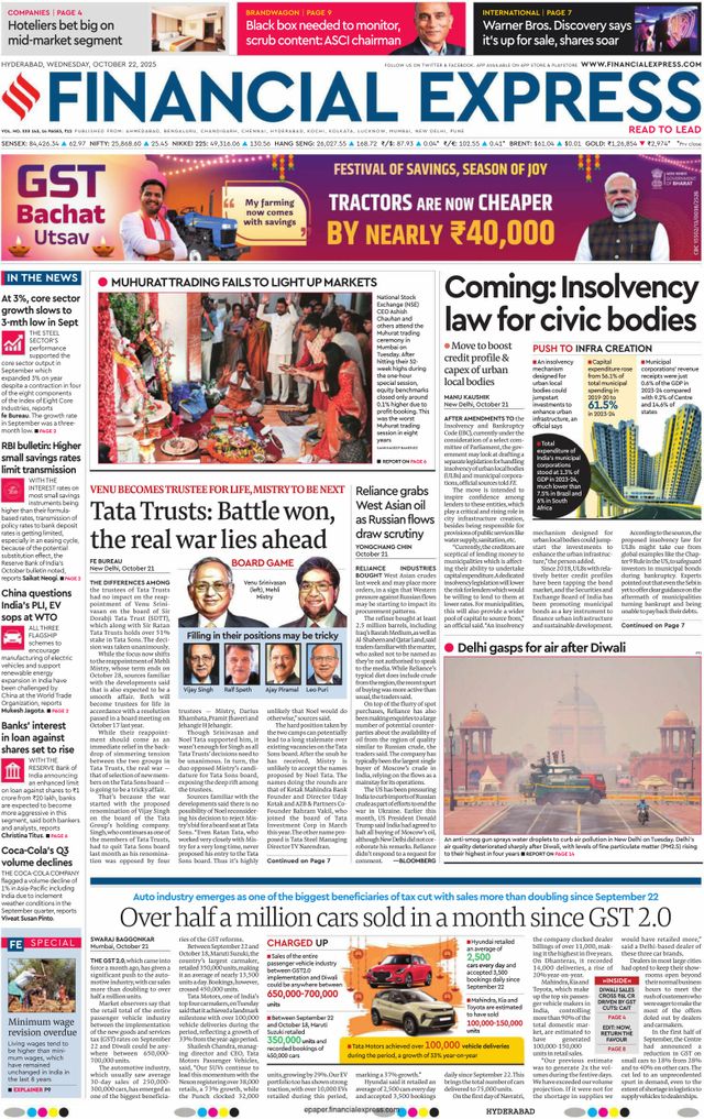Financial Express Hyderabad