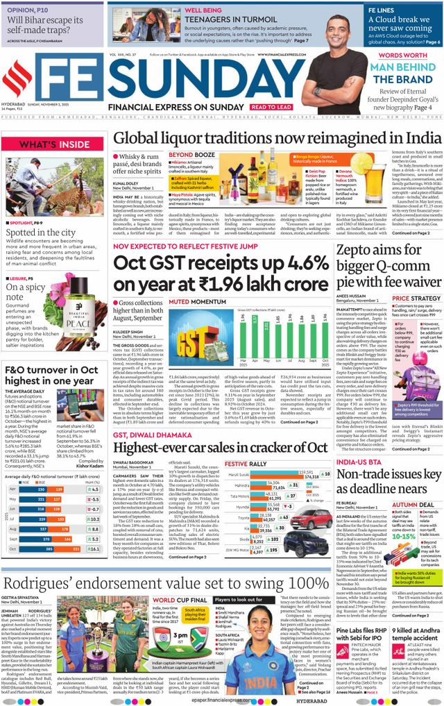 Financial Express Hyderabad