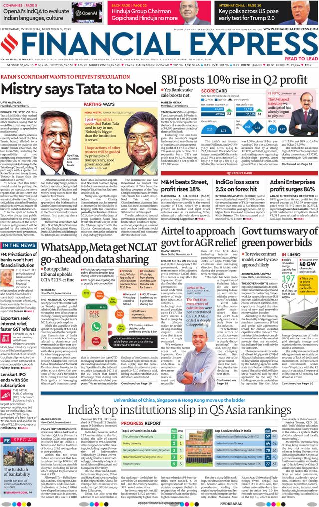 Financial Express Hyderabad