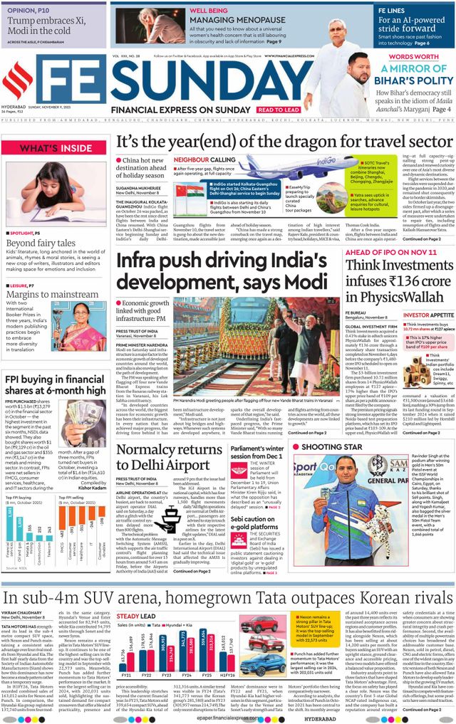 Financial Express Hyderabad