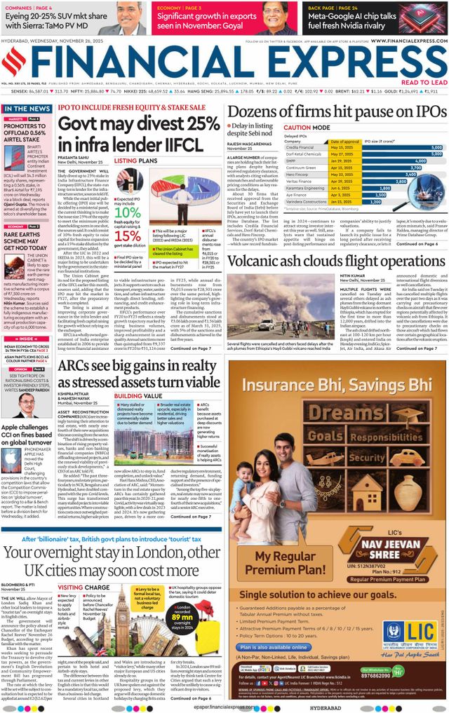 Financial Express Hyderabad