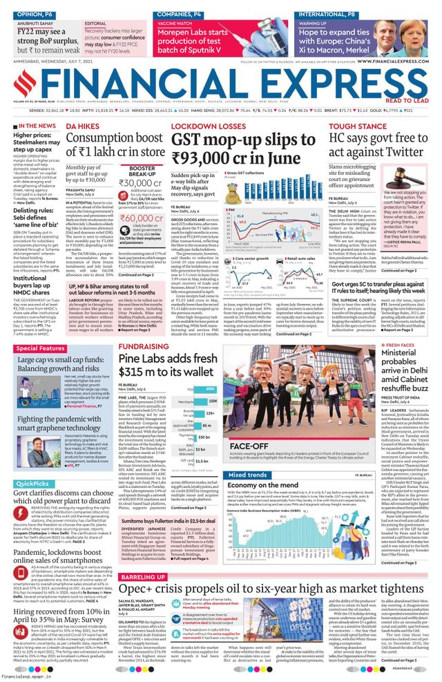 Financial Express Ahmedabad