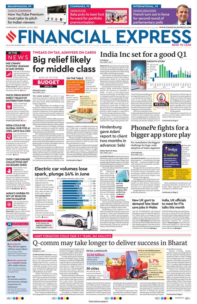 Financial Express Ahmedabad