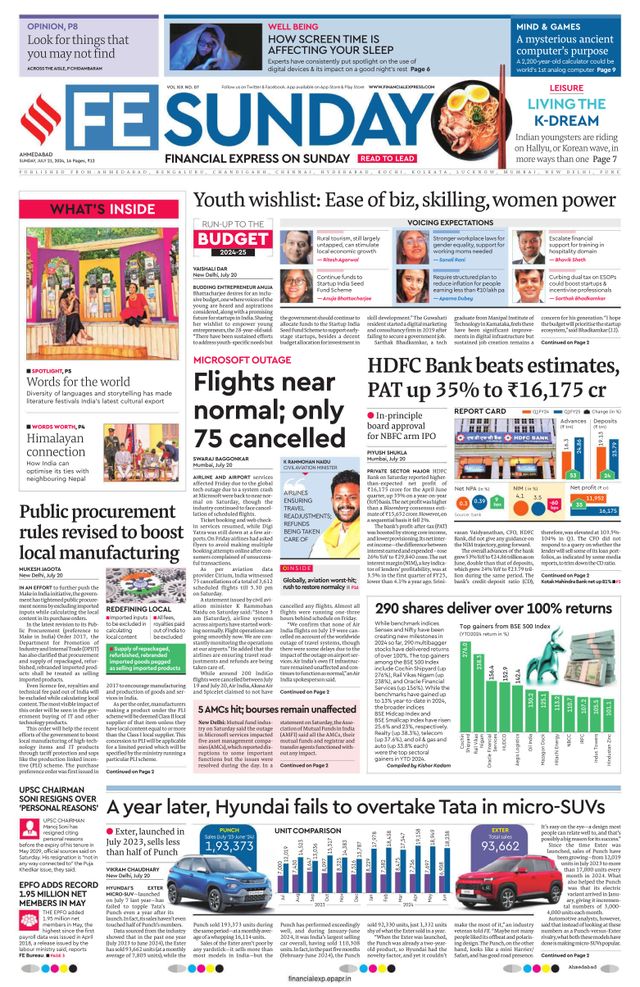 Financial Express Ahmedabad