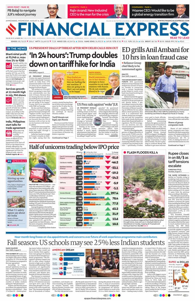 Financial Express Ahmedabad