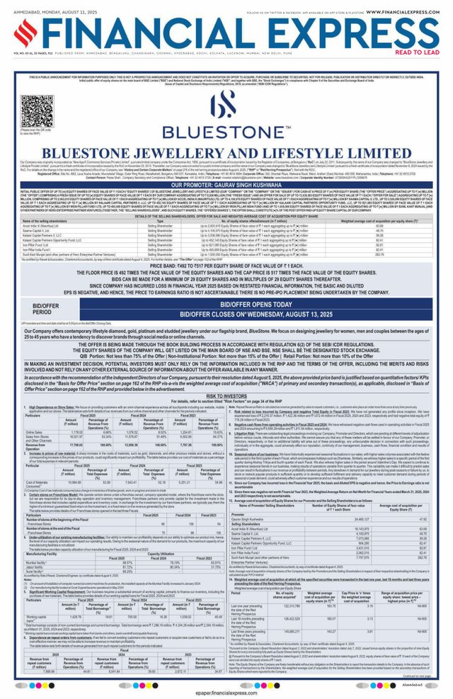 Financial Express Ahmedabad