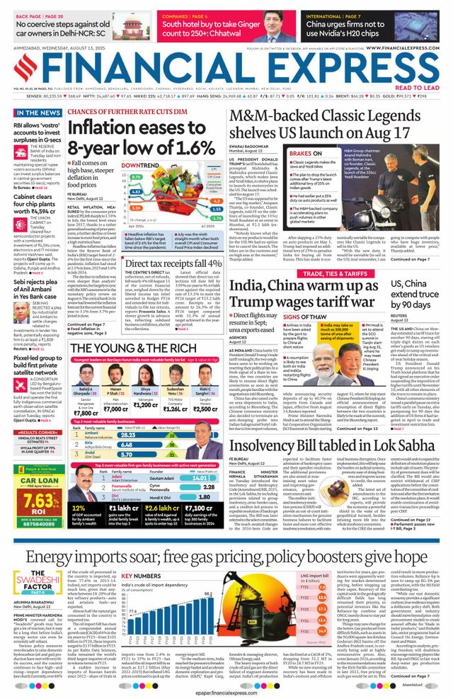 Financial Express Ahmedabad