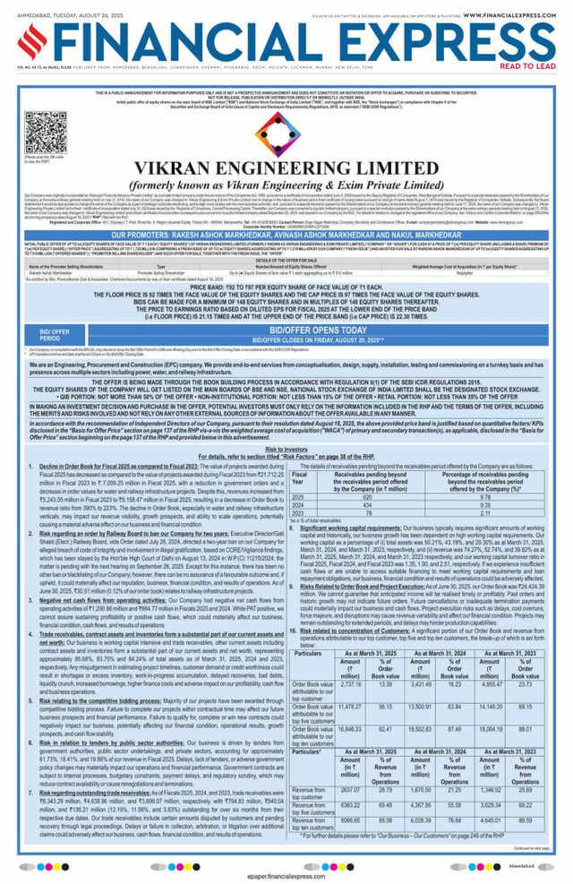 Financial Express Ahmedabad