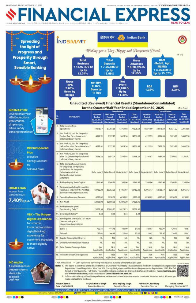 Financial Express Ahmedabad
