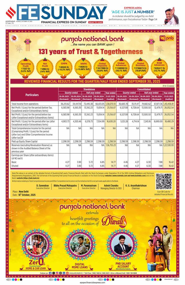 Financial Express Ahmedabad