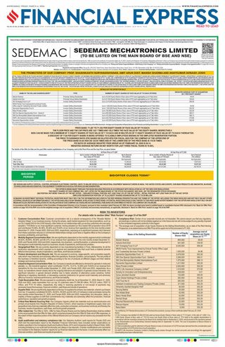 Financial Express Ahmedabad