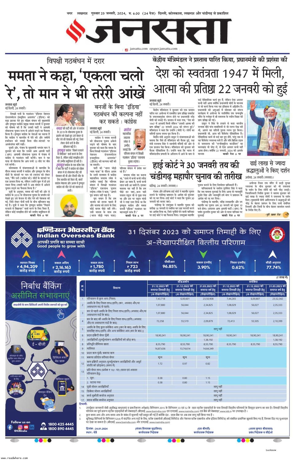 Jansatta Lucknow-January 25, 2024 Newspaper - Get your Digital Subscription