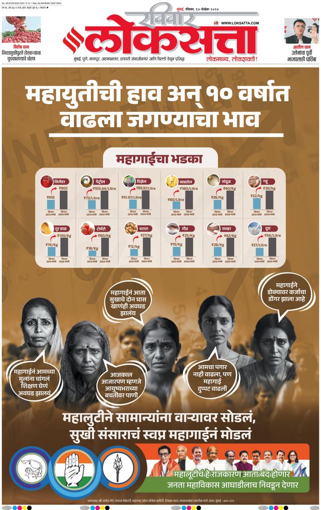 Loksatta Mumbai