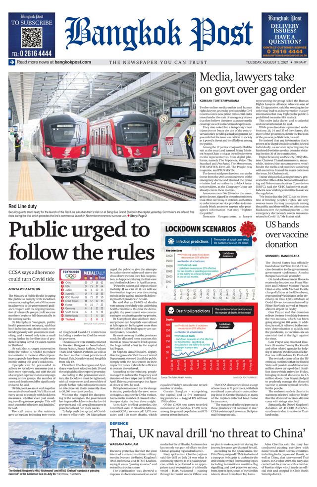 Bangkok Post